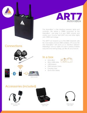 Astera ART7 PowerBox